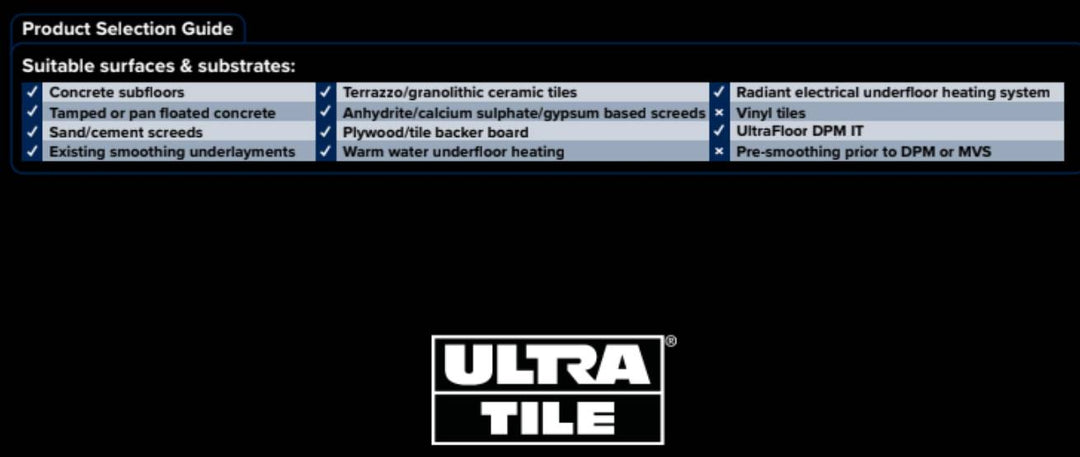Ultra ProLevel Fibre Self Levelling Compound 20kg