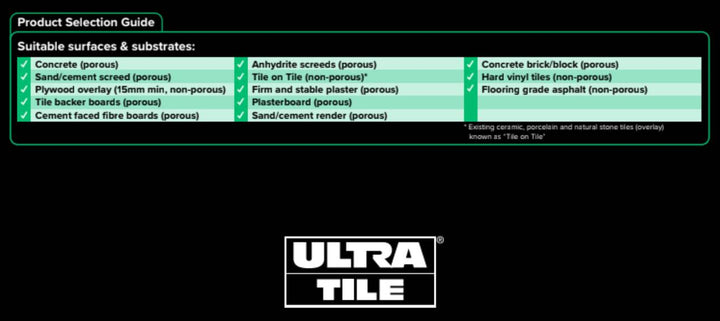 Ultra ProPrimer Advanced Polymer Primer 5lt
