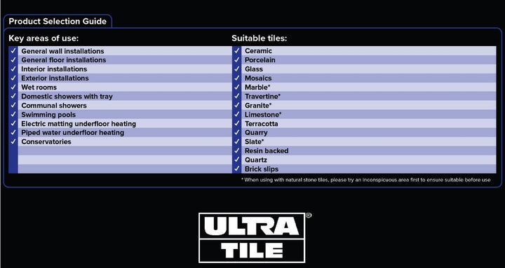 Ultra ProSealer Limestone Flexible Silicone 310ml